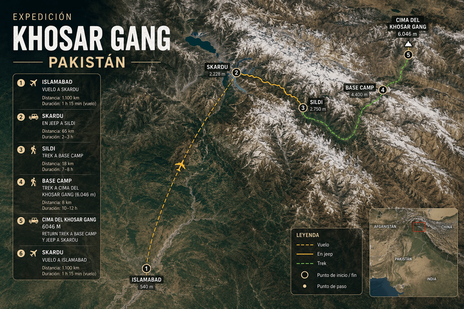Mapa expedición Khosar Gang