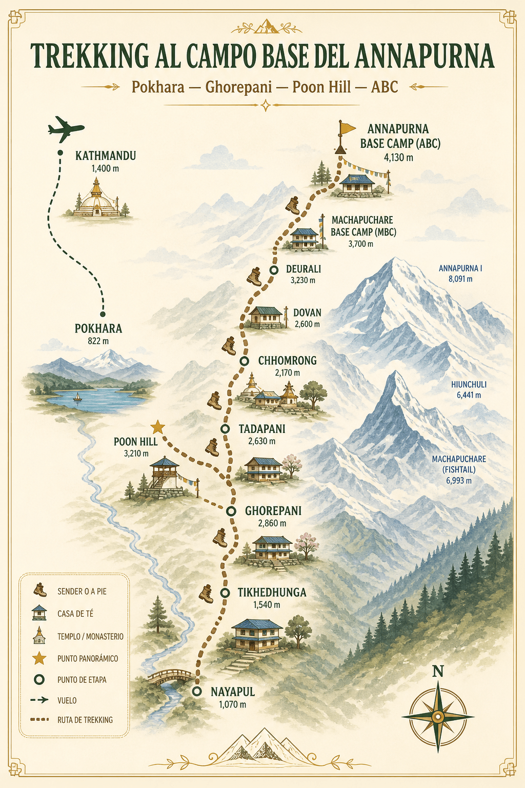 Mapa Annapurna Base Camp móvil